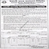 Auctions property