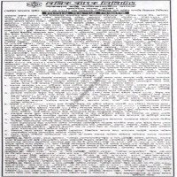 Auctions property