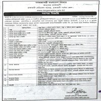 Supply Tender