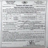 Auctions property