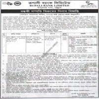 Auctions property