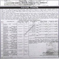 Lease Notice