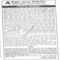 Auctions property