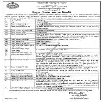 Auction Notice