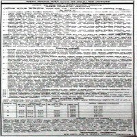 Auctions property