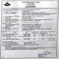 Supply Tender