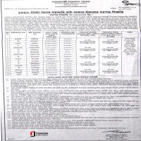 Lease Notice