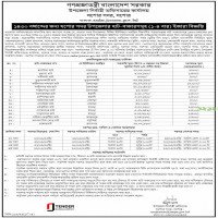 Lease Notice