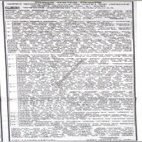 Auctions property