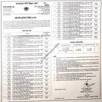 Auctions property