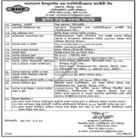 Supply staff