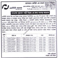 Auctions property