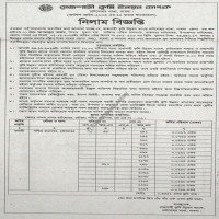 Auctions property