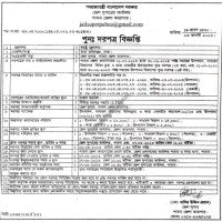 Supply Tender