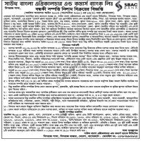 Auctions property