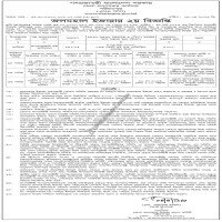 Lease Notice