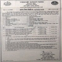 Auction Notice