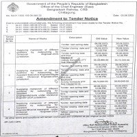 Supply Tender
