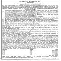 Auctions property