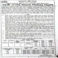 Auctions property