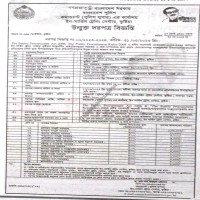 Supply Tender