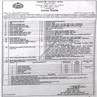 Supply Tender