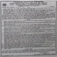 Auctions property