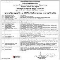 supply tender