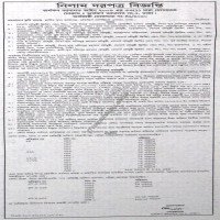 Auctions property