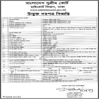 Supply Tender