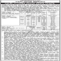 Auctions property