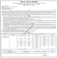 Auctions property