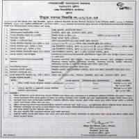 Supply Tender
