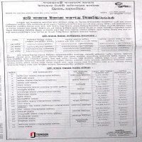Lease Notice
