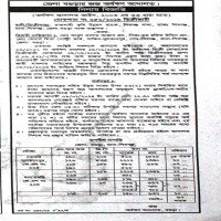 Auctions property