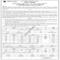 Auctions property