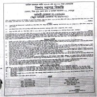 Auctions property