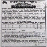 Auctions property