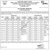 Supply Tender