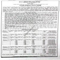 Auctions property