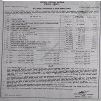 Lease Notice