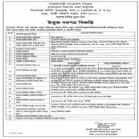 Supply Stationery
