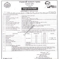 Supply Tender