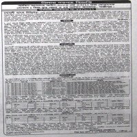 Auctions property