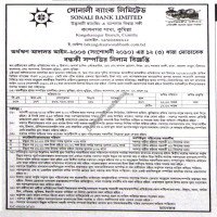 Auctions property
