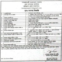 Supply Tender
