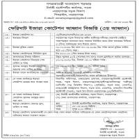 Ferry Ghat Lease Quotation Invitation Notice
