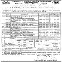 Supplay of Computer and Accessory Equipment