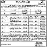 Tender Notice | Restocking Notice of Shops Allocation etc — Canteen Shop Allocation Rescheduling Notice Cumilla