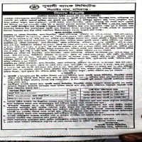 Auctions property